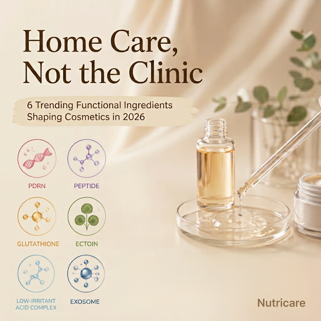 6 Trending Cosmetic Ingredients for 2026 | Nutricare Cosmetic